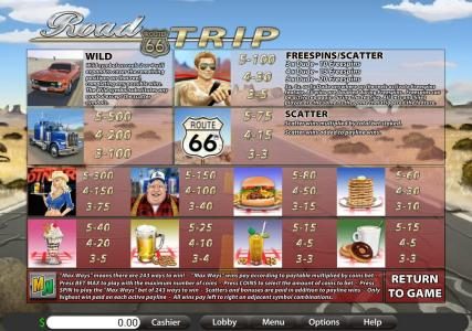 Road Trip Slot Machine Online